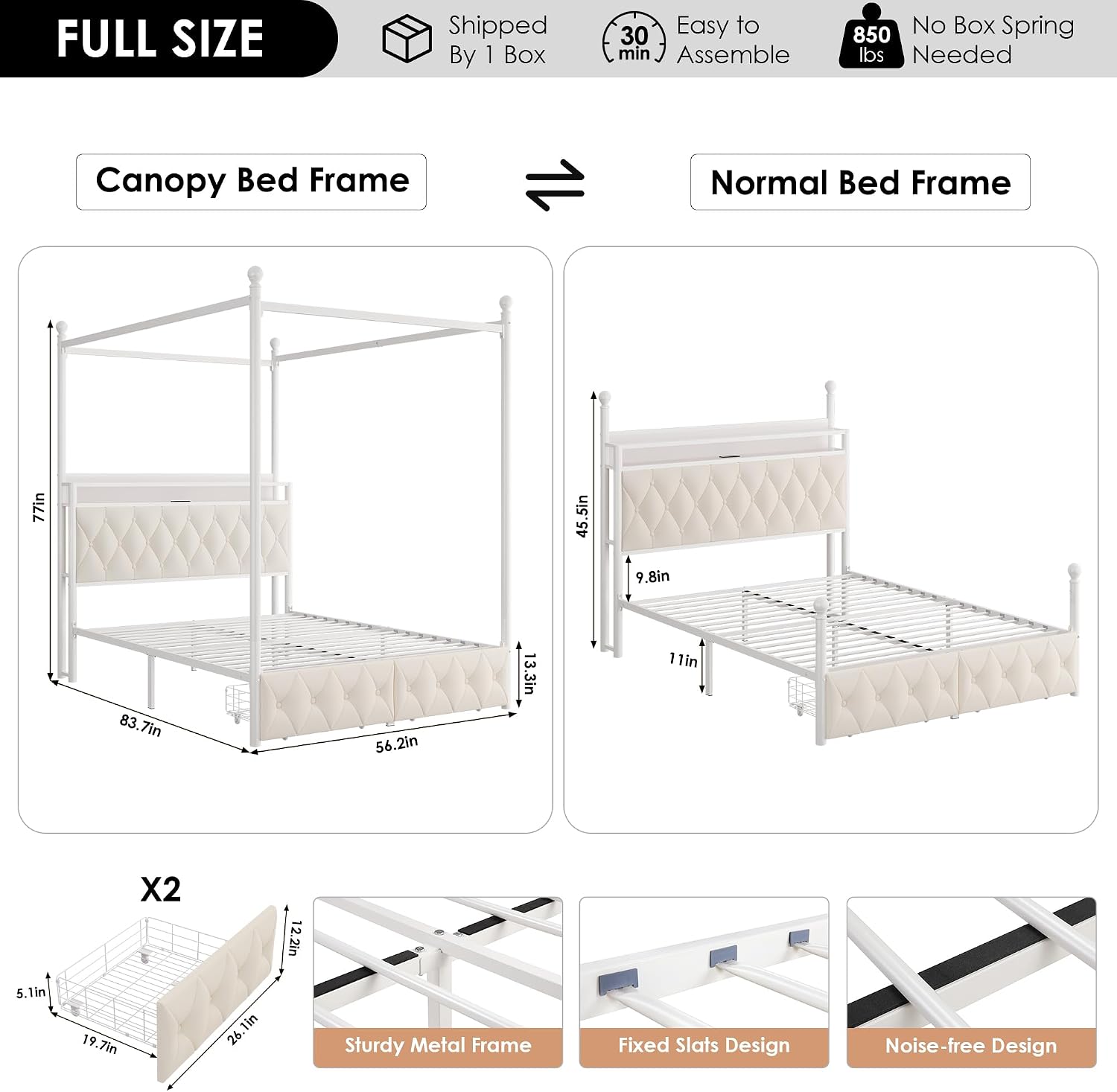 HIFIT Full Size Upholstered LED Canopy Bed Frame with Storage and Charging Station, Button Tufted Storage Headboard with Bookshelf, Two-Use Metal Platform Bed with 4 Removable Posts & 2 Drawers, Biege
