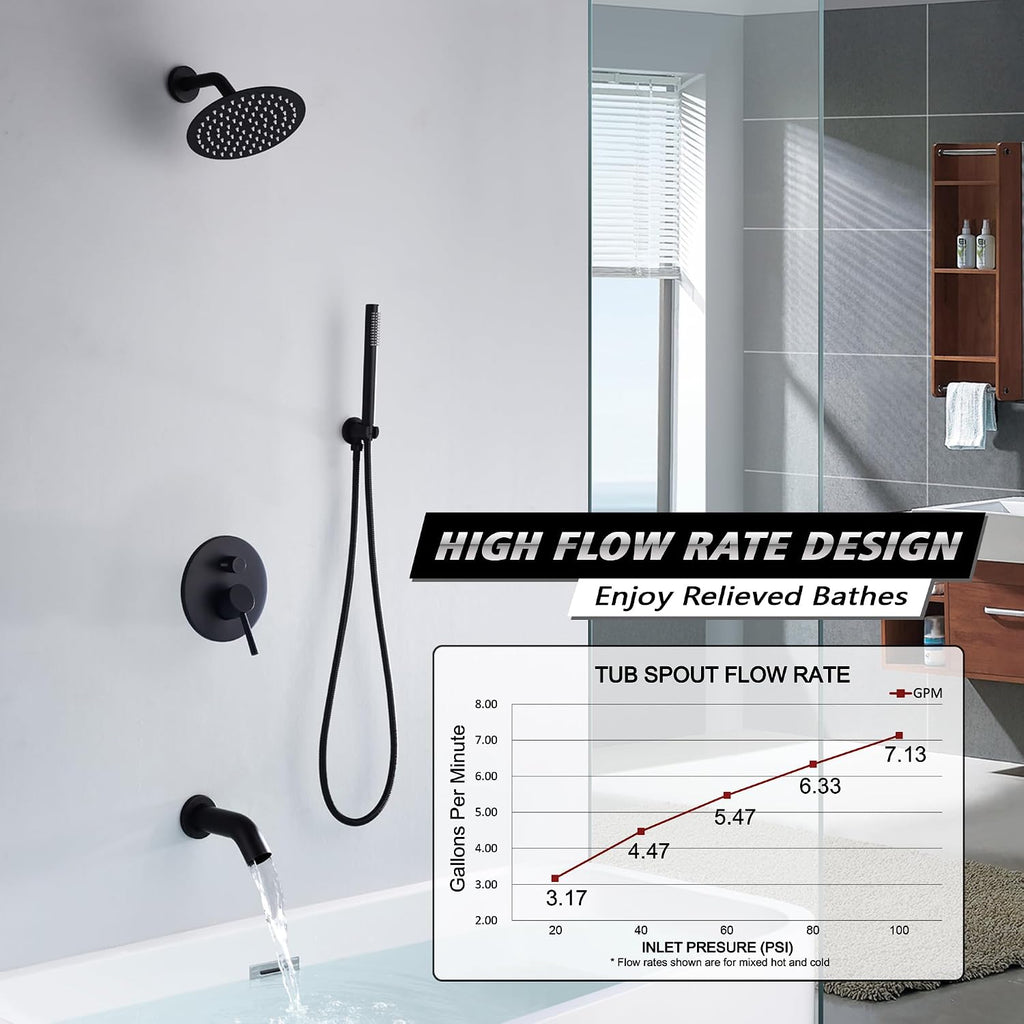 Matte Black Rain Shower Systems with Waterfall Tub Spout, Shower Faucets Sets Complete with 8 Inches Rain Shower Head and Handheld