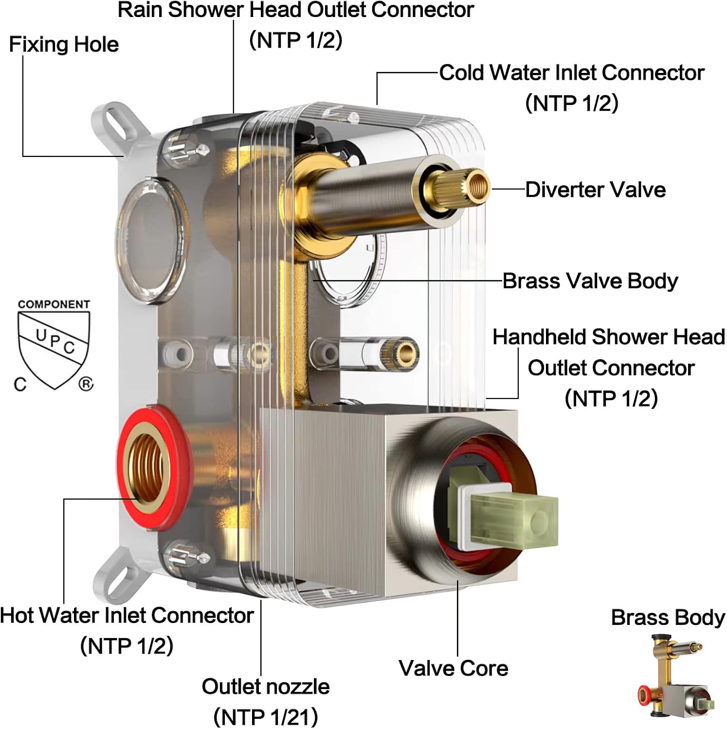 Rain Shower System 12 inch Shower Faucet Set with Tub Spout,Bathroom Wall Mounted Waterfall Shower Head Faucet Sets Complete with Handheld Spray,Rough-in Valve Body and Trim kit,Brushed Nickel