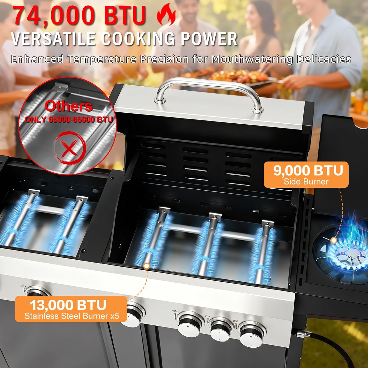 MELLCOM 3 IN 1 Pizza Griddle Grill Combo, 74,000 BTU 5 Burner Stainless Steel Propane Gas Grill with Side Burner,Pizza Oven, Griddle and Porcelain Enameled Cast Iron Grates for Outdoor Patio Backyard