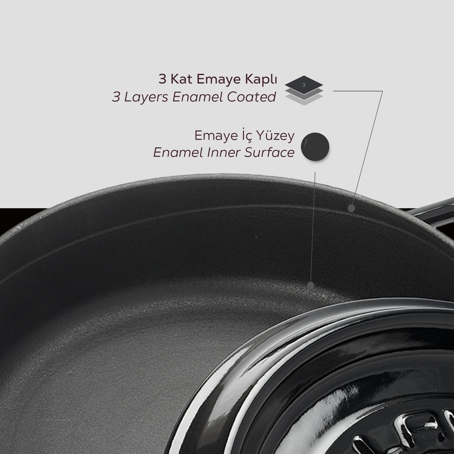 Lava Signature Enameled Cast-Iron Multi-Purpose Braiser Oven - 2-1/2 Quart, Obsidian Black