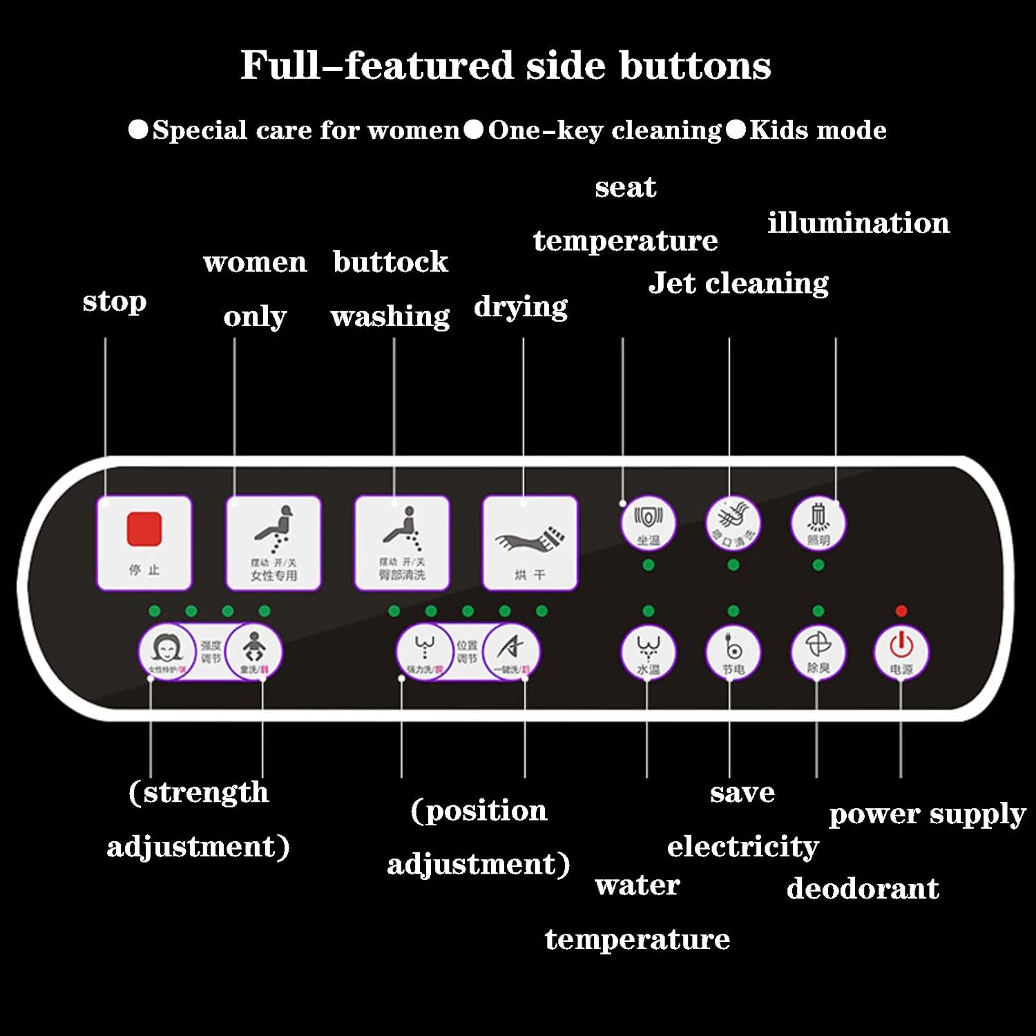 Generic Toilet seat Soft Close Toilet seat Electric Bidet Toilet Seat, Intelligent Toilet Heated Seat, WC Toilet Bidet Cover, Self Cleaning Nozzle, LED Display, WC Toilet Bidet Cover Toilet Seat Lid