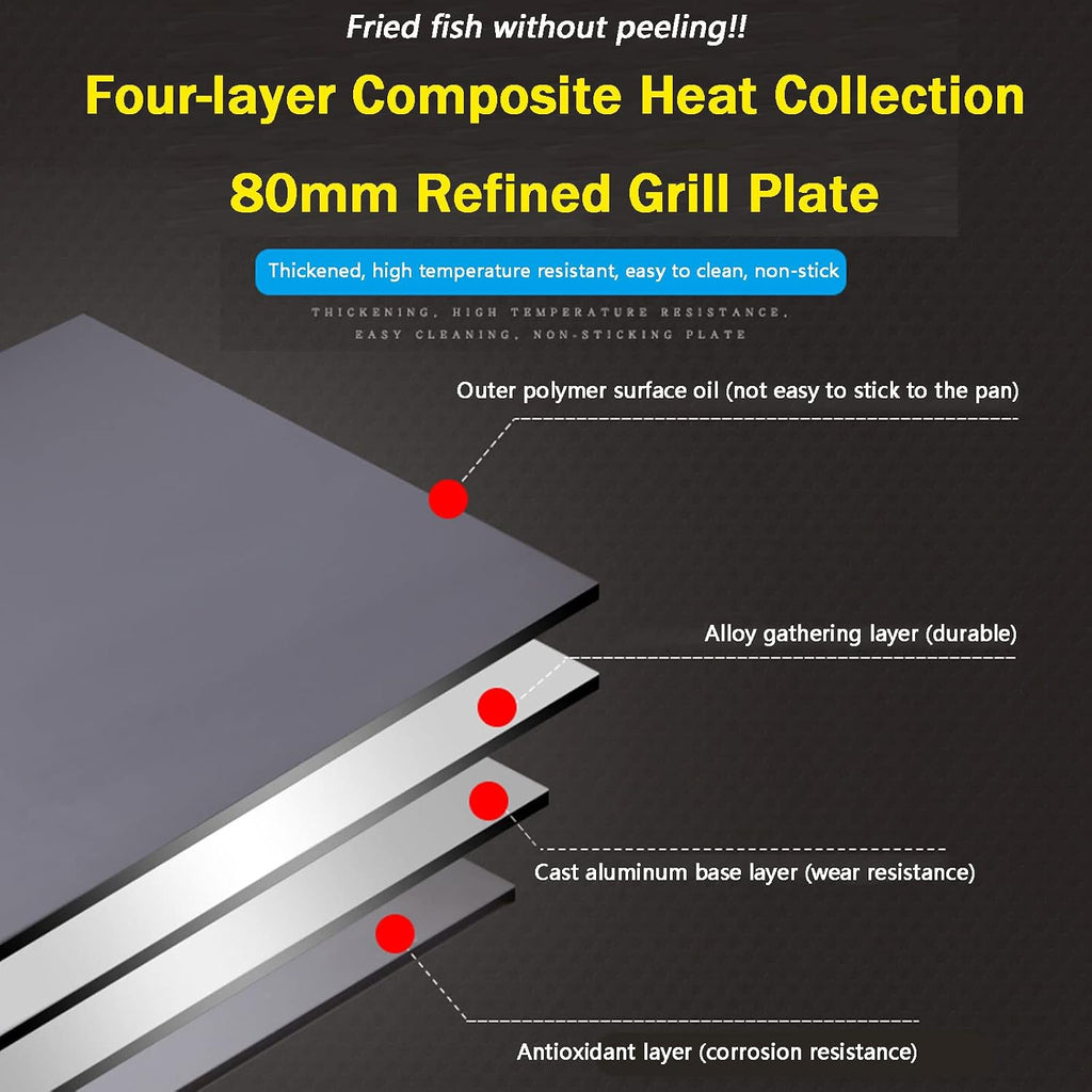 Commercial Propane Gas Griddle, Elite Kitchen Supply Countertop Flat Top Grill Propane Countertop Griddle with 2 Burners,Adjustable Temperature, Restaurant Kitchen Camping BBQ (718)