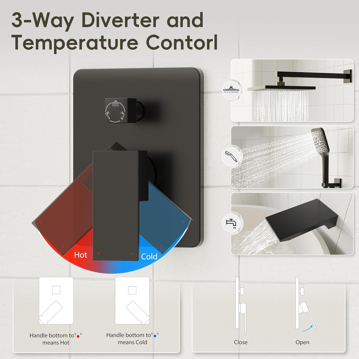 Gabrylly Shower System with Tub Spout, Wall Mounted Tub Shower Faucet Set for Bathroom with High Pressure 10' Rain Shower head and 3-Setting Handheld Shower Head Set,Matte Black