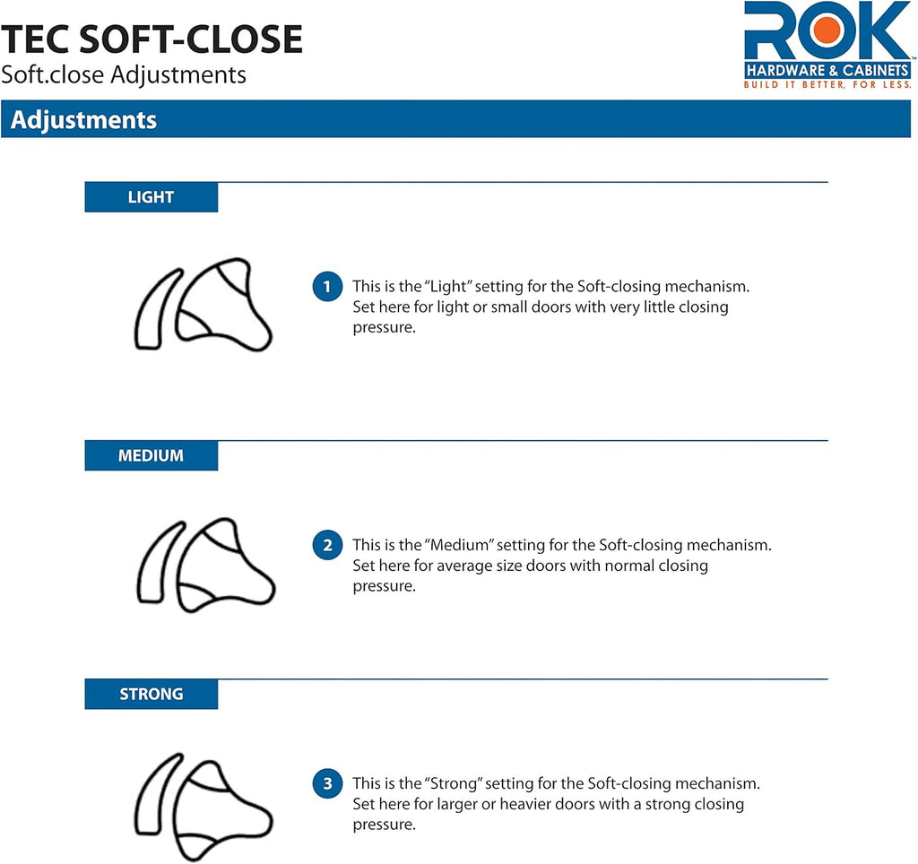Rok Hardware 75 Pack Grass TEC 864 108 Degree 1/4' Overlay 3 Level Soft Close Screw On Compact Cabinet Hinge 04429A-15 3-Way Adjustment 45mm Screw Hole Pattern