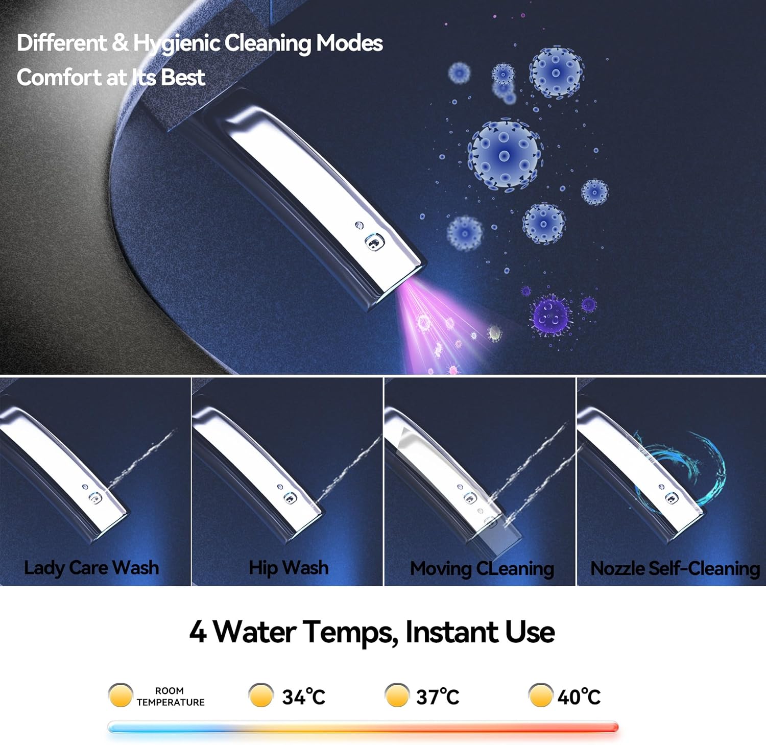 Smart Toilet,One Piece Toilet with Bidet Built In,Dryer & Warm Water - Ceramic Toilet with Sensing Distance, Auto Open/Close Seat,Grey