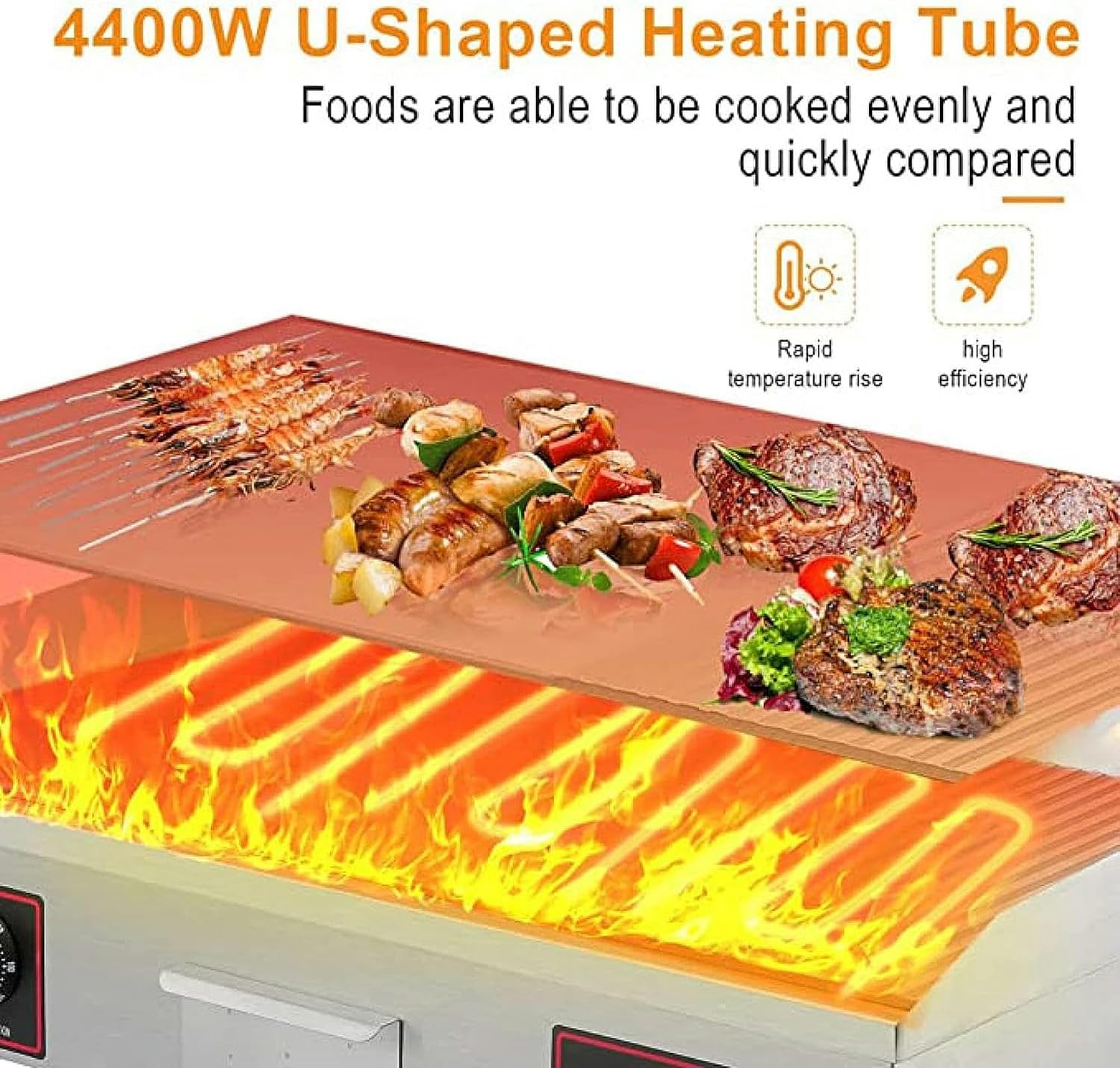 4400W Commercial Flat Top Electric Griddle/Stainless Steel Countertop Bakeware/Non-Stick Teppanyaki Griddle with Dual Temperature Control Button
