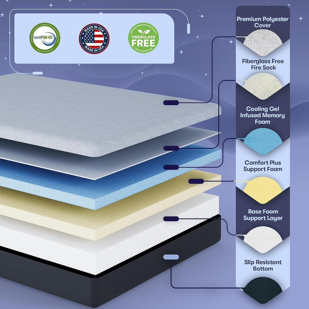 Celestial Aurora Adjustable Bed Base (Frame) + 10 inch Gel Memory Foam Mattress (Medium), Easy Assembly, Head and Foot Lift, Zero Gravity, Memory Positions, CertiPUR-US Bed - Queen