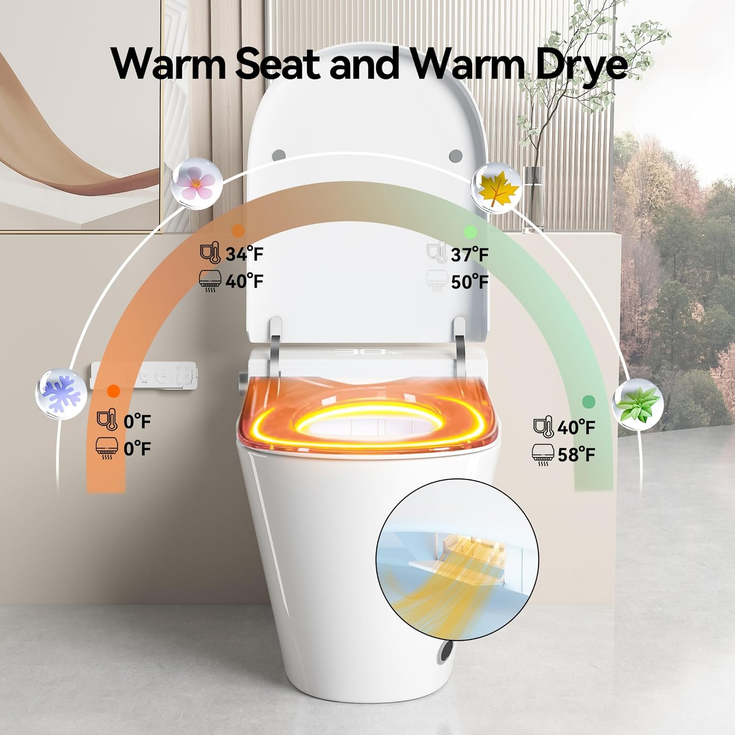 Smart Toilet,One Piece Toilet with Bidet Built In,Dryer & Warm Water - Ceramic Toilet with Sensing Distance, Auto Open/Close Seat,White