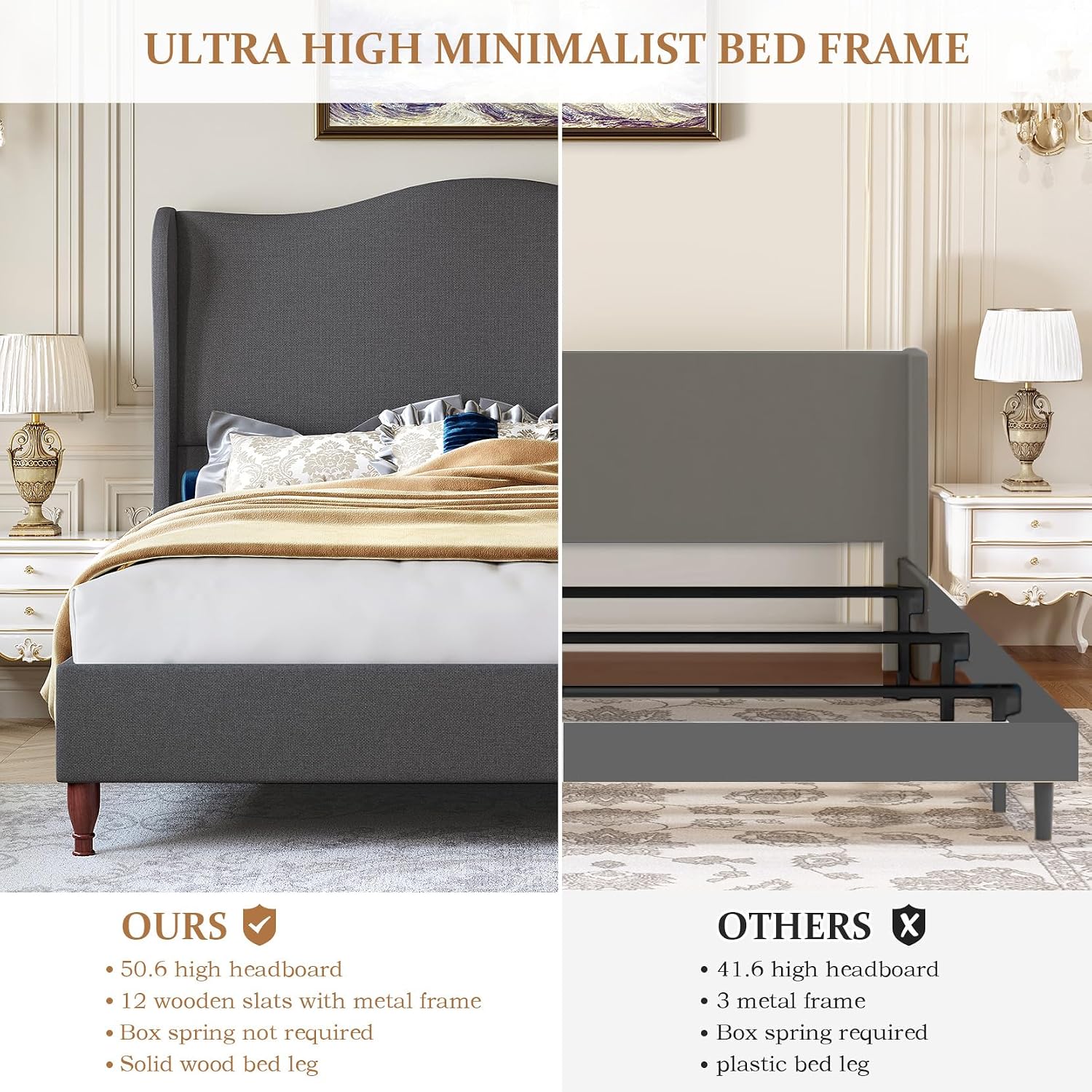 koorlian Full Size Bed Frame Upholstered Platform Bed with 51' Tall Headboard Wingback, Soft Fabric, Retro Simple Style Platform Bed No Box Spring Needed, Easy Assembly, Grey