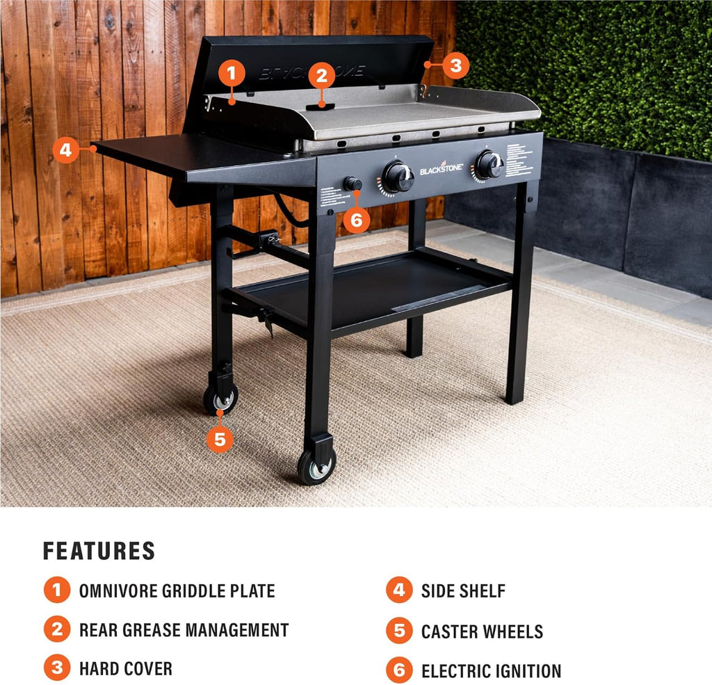 Blackstone 1517 28' Omnivore Griddle with Hard Cover, Powder Coated Steel, Black