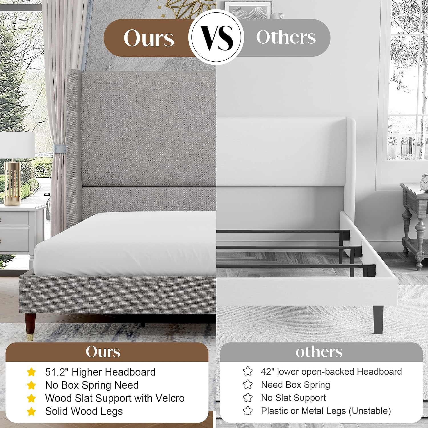 PaPaJet Full Size Bed Frame with 51.2' Wingback Headboard,Line Upholstered Platform Bed,Solid Wood Legs,No Box Spring Needed,Noise-Free&Easy Assembly,for Teen Girls, Dorm, Small Bedroom,Light Grey