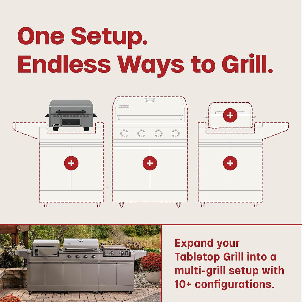 TYTUS Tabletop Electric Grill & Griddle Combo with 318 Sq. In Cooking Area and Cover, Dual-Sided Aluminum Plates, up to 500F, LCD Display with 2 Temp Probes