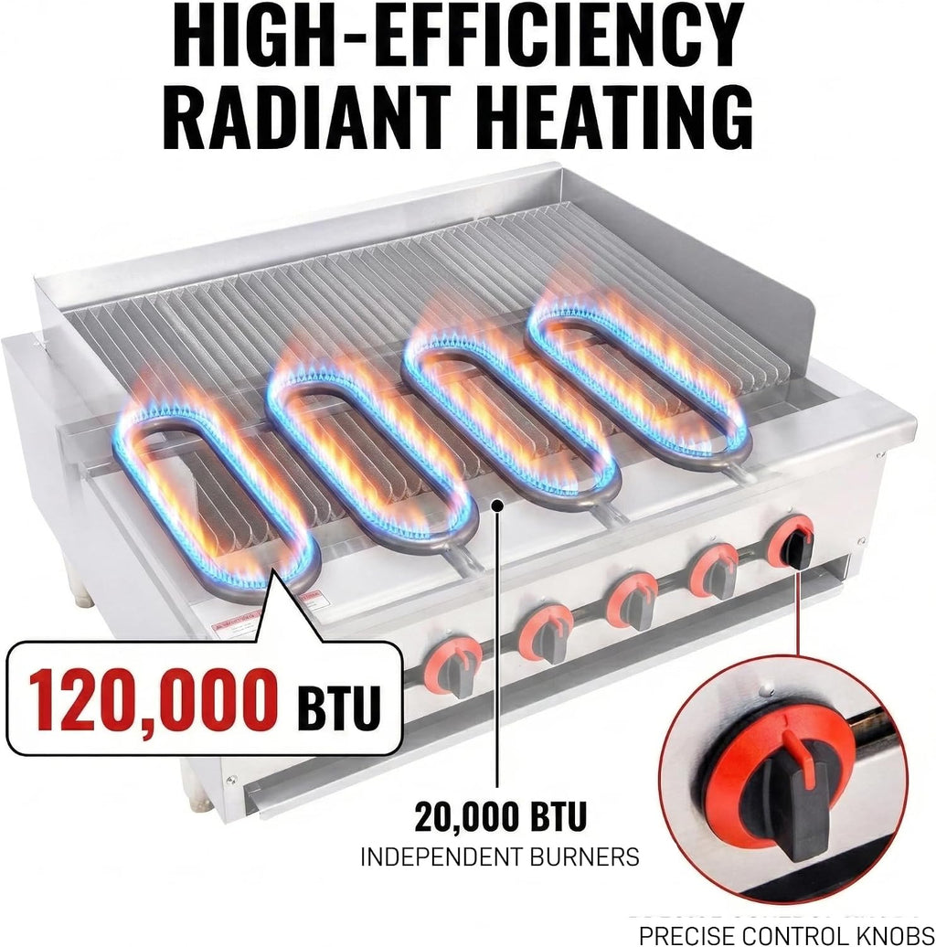 Commercial Gas Charbroiler, 36' 6-Burner 120,000 BTU Heavy-Duty Countertop Grill with Radiant Burners, ETL Certified, for Restaurants & Commercial Kitchens