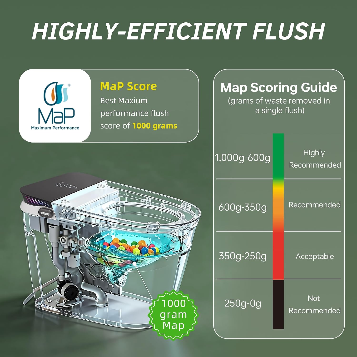 WOODBRIDGE Bidet Smart Toilet with Ultra-quiet&Quick Flush,1000g MaP Flush Score,Foam Shield,ADA Comfort Height,Auto Open/Close,Blackout Flush,Ambient Light,Heated Seat with Fragrance System,GT076