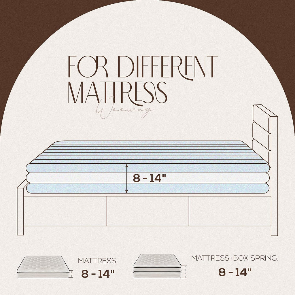 WEEWAY Full Size Bed Frame Platform Bed with Linen Fabric Upholstered Headboard and Wooden Slats Support, Heavy Duty Mattress Foundation, No Box Spring Needed, Easy Assembly, Beige