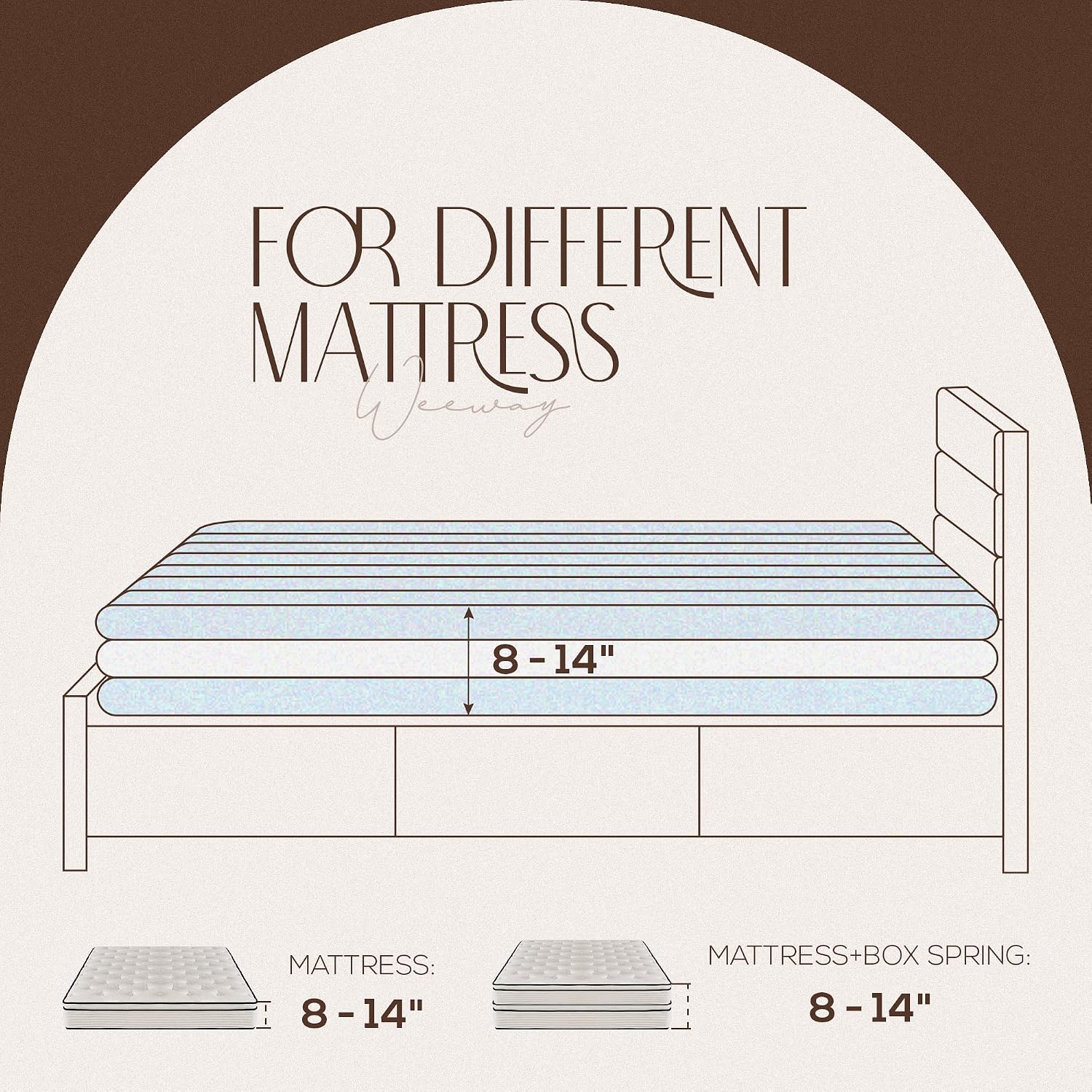 WEEWAY Full Size Bed Frame Platform Bed with Linen Fabric Upholstered Headboard and Wooden Slats Support, Heavy Duty Mattress Foundation, No Box Spring Needed, Easy Assembly, Beige
