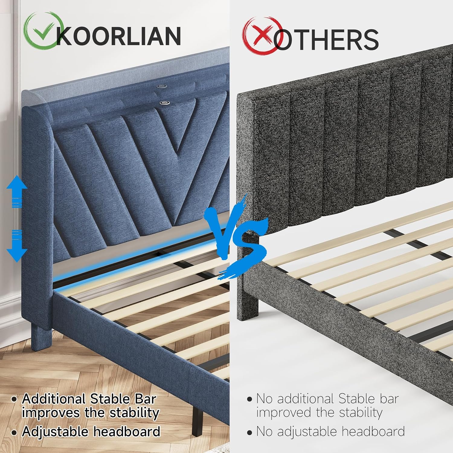 koorlian Queen Bed Frame with Headboard, Adjustable Upholstered Platform Bed Frame with Type-C&USB Ports, Wingback Storage Headboard, Solid Wood Slats Support, No Box Spring Needed, Dark Blue