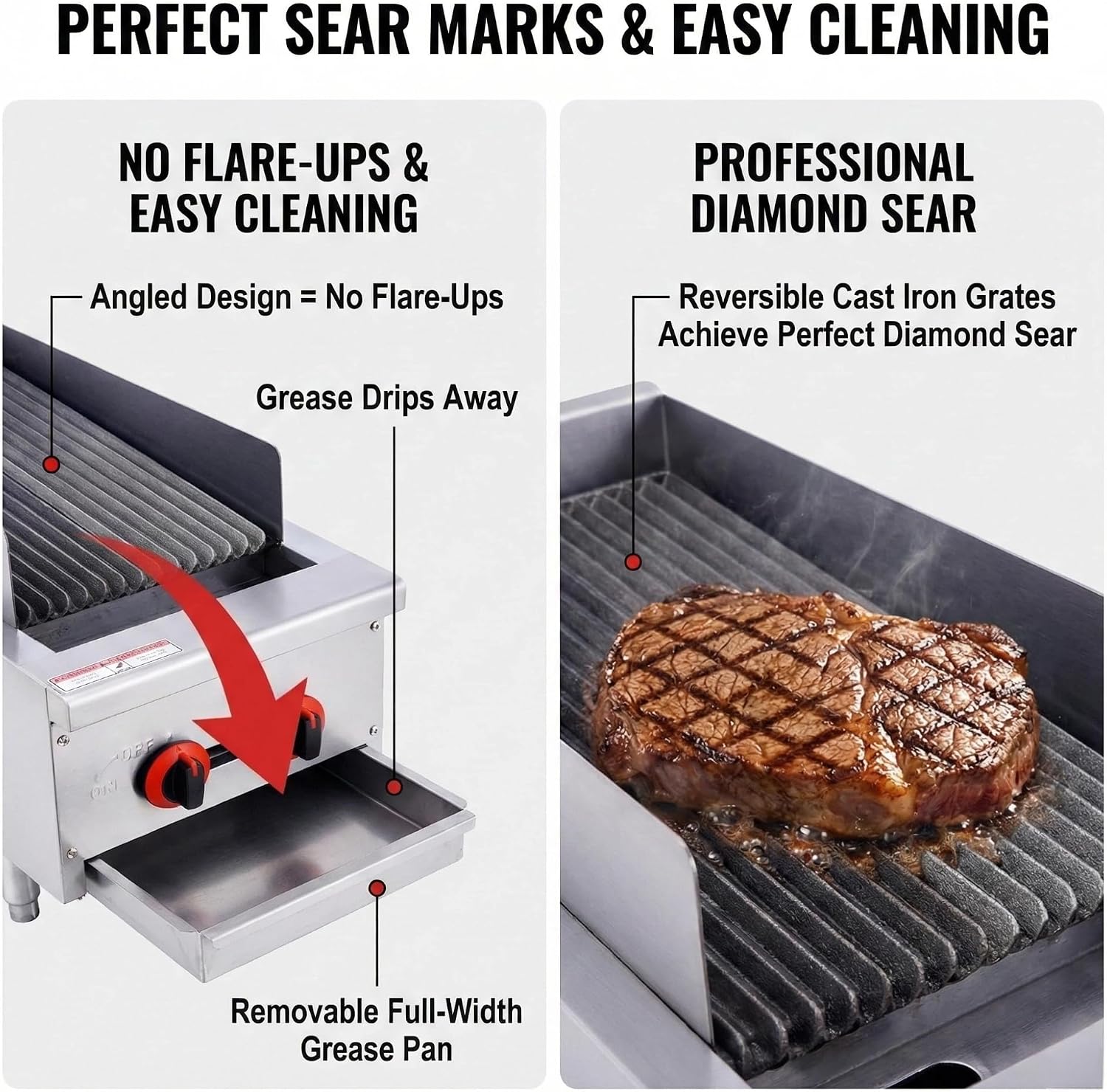 Commercial Gas Charbroiler, 14' 2-Burner 40,000 BTU Countertop Gas Grill, Heavy-Duty Stainless Steel, ETL Certified for Restaurant Kitchen, Food Truck, Cafeteria