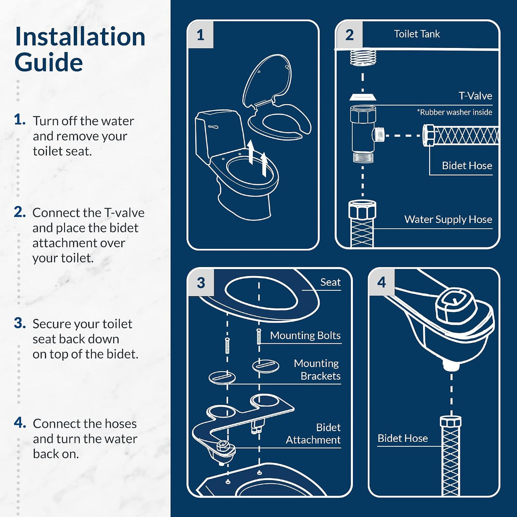 Bemis 1500EC Toilet Seats with Perfect Fit, Fresh Water Spray, Non-Electric, Easy to Install Bidets, ELONGATED, White, Includes 2 Seats & 2 Bidet Attachments