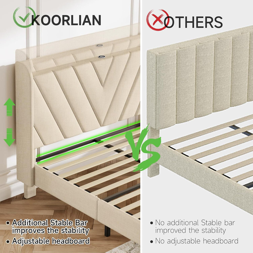 koorlian Full Size Bed Frame, Full Bed Frame with Headboard, Adjustable Upholstered Bed Frame with Type-C&USB Port, Wingback Storage Headboard, Noiseless, No Box Spring Needed, Beige