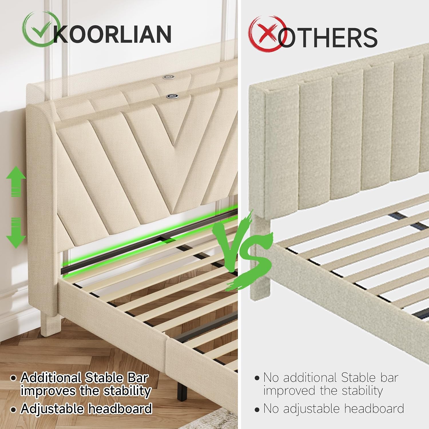 koorlian Full Size Bed Frame, Full Bed Frame with Headboard, Adjustable Upholstered Bed Frame with Type-C&USB Port, Wingback Storage Headboard, Noiseless, No Box Spring Needed, Beige