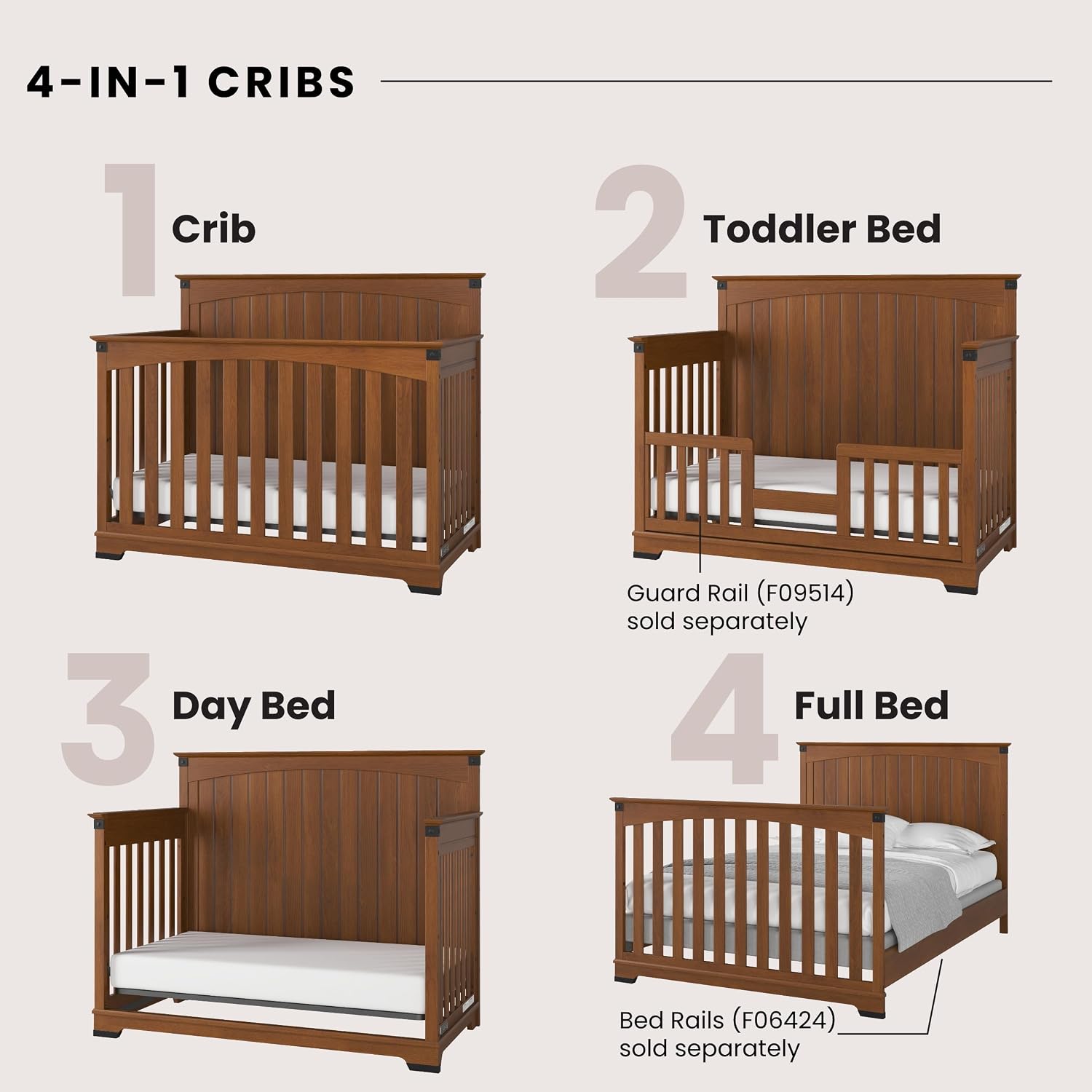 Child Craft Redmond Design 4-in-1 Convertible Baby Crib Nursery Furniture Set - Baby Bed, Dresser, Changing Table Topper and Chest Drawer for Babies, Toddlers and Kids (4 Piece - Coach Cherry)
