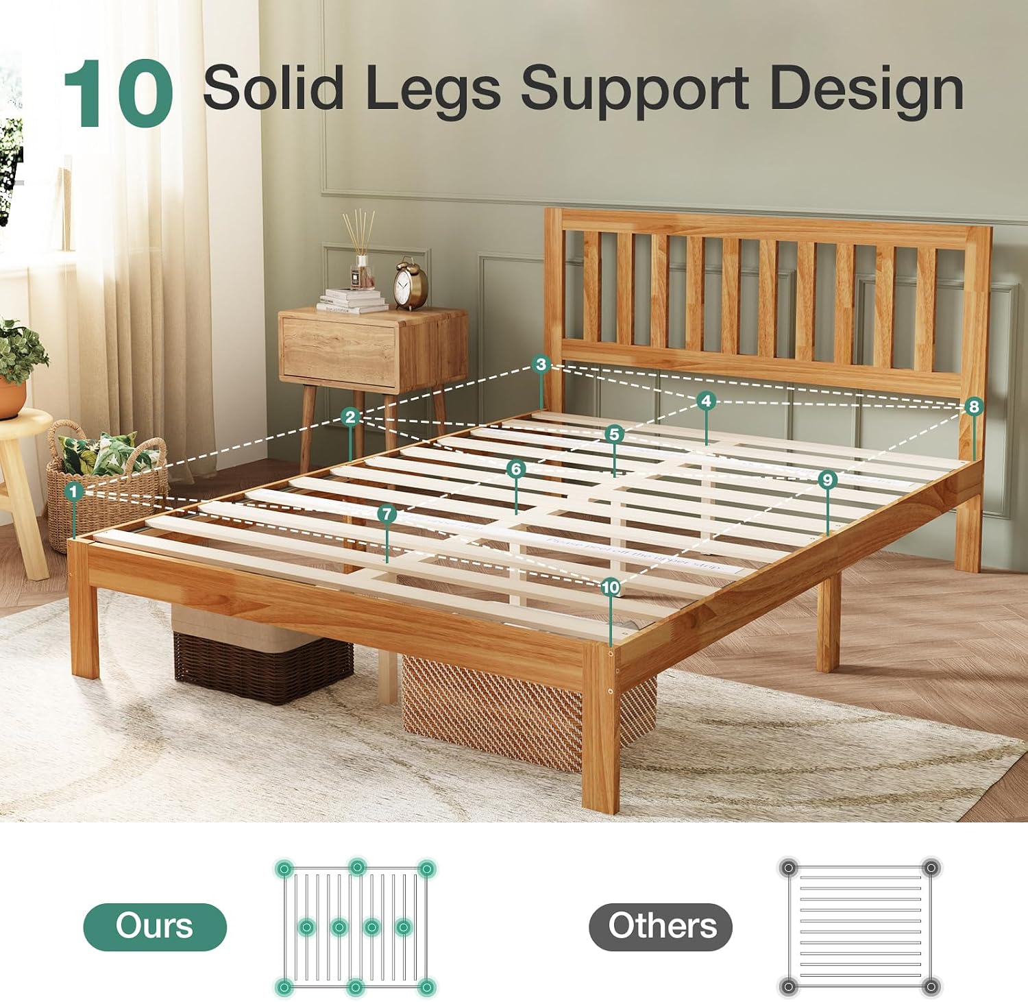 Novilla Queen Bed Frame with Headboard, Solid Wood Bed Frame Foundation with Wood Slat Support, No Box Spring Needed, Easy Assembly, Oak