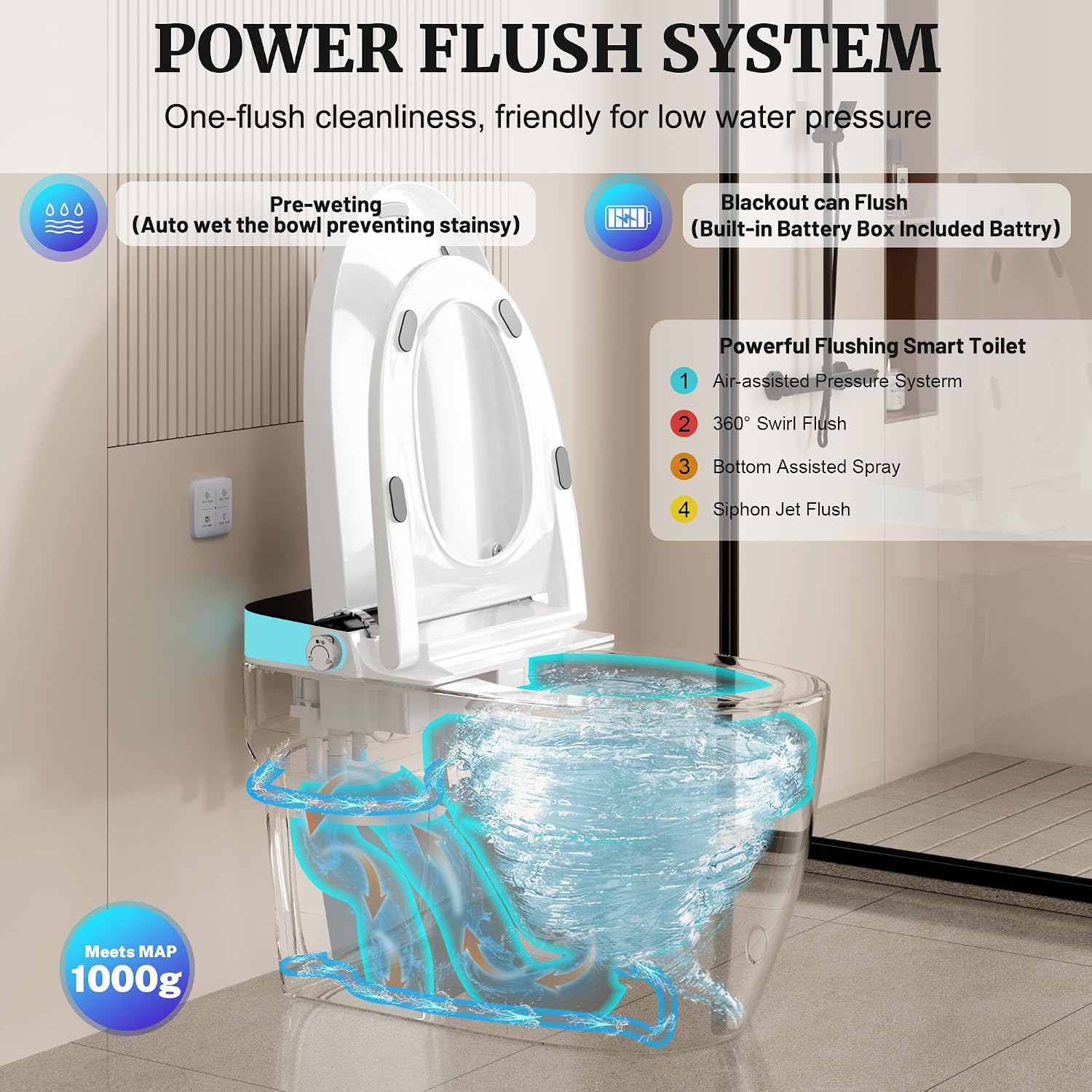 Smart Toilet with Elongated Heated Seat, Foot Sensor, Dual Auto Flush, One Piece Toilet for Bathroom, Electric Tankless Toilets with Night Light, LED Display & 1000g MaP Flush, 0.8/1.2 GPF