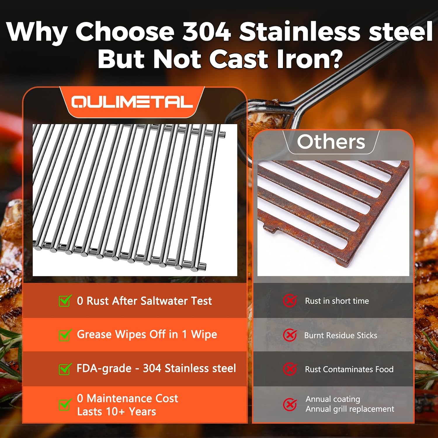 QuliMetal SUS304 18.75' Grill Grates with 66032 Flavorizer Bars & Heat Deflectors for Weber Genesis II 300 /LX 300, GS4 Genesis II E-310 E-315 S-335 Series Gas Grill, 66795 66095 66040 Grill Parts