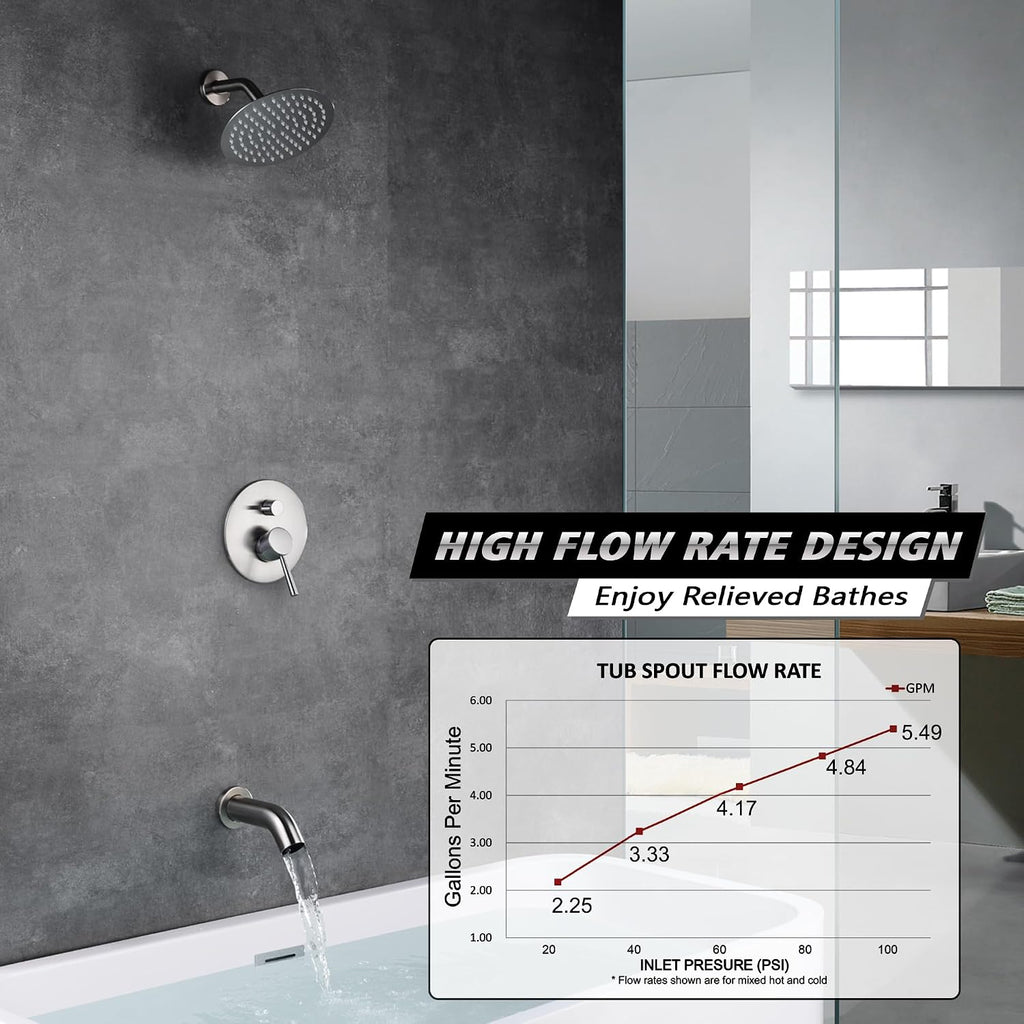 sumerain Tub and Shower Faucet with Rough in Valve, Brushed Nickel Shower Faucet with Tub Spout, 8 Inch Rain Shower Head