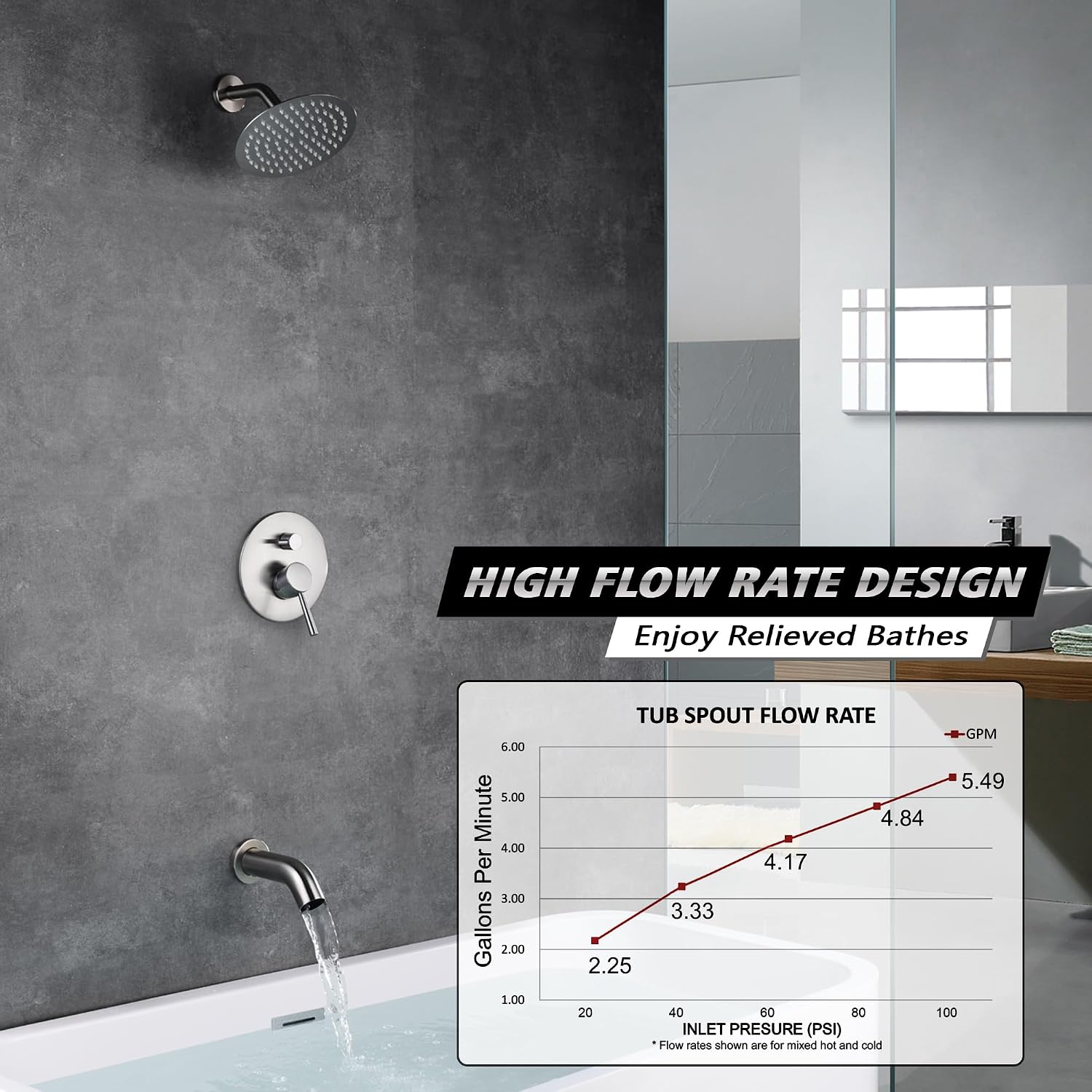 sumerain Tub and Shower Faucet with Rough in Valve, Brushed Nickel Shower Faucet with Tub Spout, 8 Inch Rain Shower Head