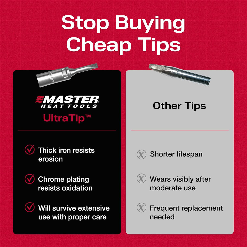 Master Appliance Ultratorch UT-100SiK Butane Powered Cordless Soldering Iron, Flameless Heat Tool for Wire Connectors and Pinpoint Butane Torch, 3 in 1 Tool with Metal Case - USA Company