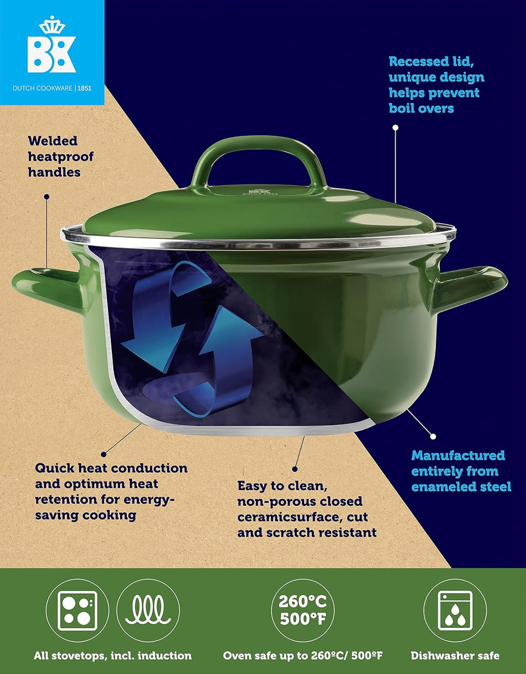 BK Indigo Dutch Heritage Round German Enamelled Casserole with Lid with PFAS-Free Ceramic Non-Stick Coating, 26 cm/5.2 Litre, Induction, Dishwasher Safe, Oven Safe, Green