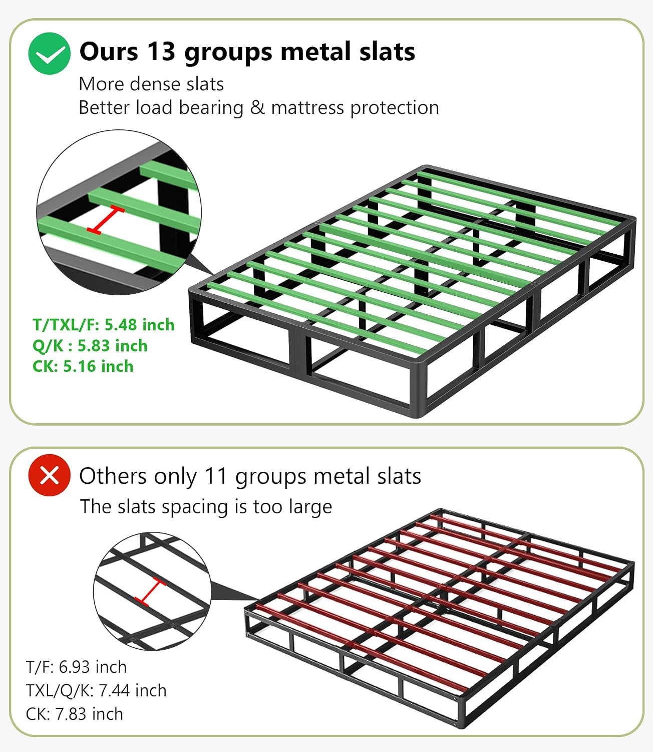 Superay Full Box Spring, 10 inch Box Spring for Full Bed, Heavy Duty Metal Bed Frame with Fabric Cover, 3000lbs Max Weight Capacity Bed Base Mattress Foundation, Easy Assembly, Noise Free, Black