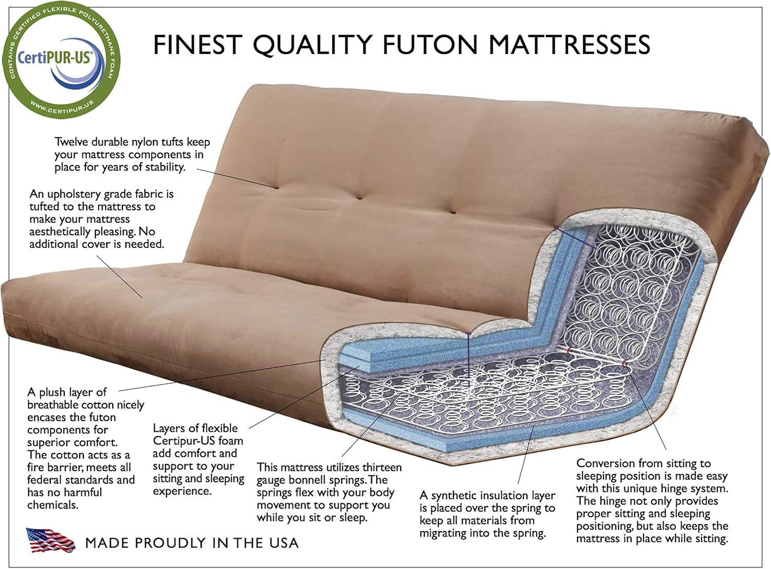 Kodiak Furniture Monterey Futon Set with Storage Drawers, with Antique White Base and Linen Aqua Mattress