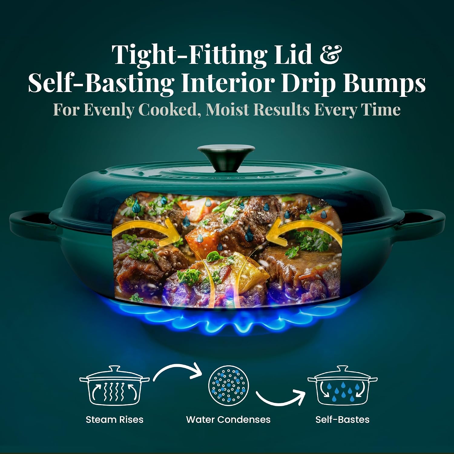 Larder & Vine Enameled Cast Iron Braiser | 3.6 qt Braiser Pan with Lid | Shallow Dutch Oven Compatible on All Cooktops | Casserole Dish Oven Safe to 500° F | Dual Handles | Bondi
