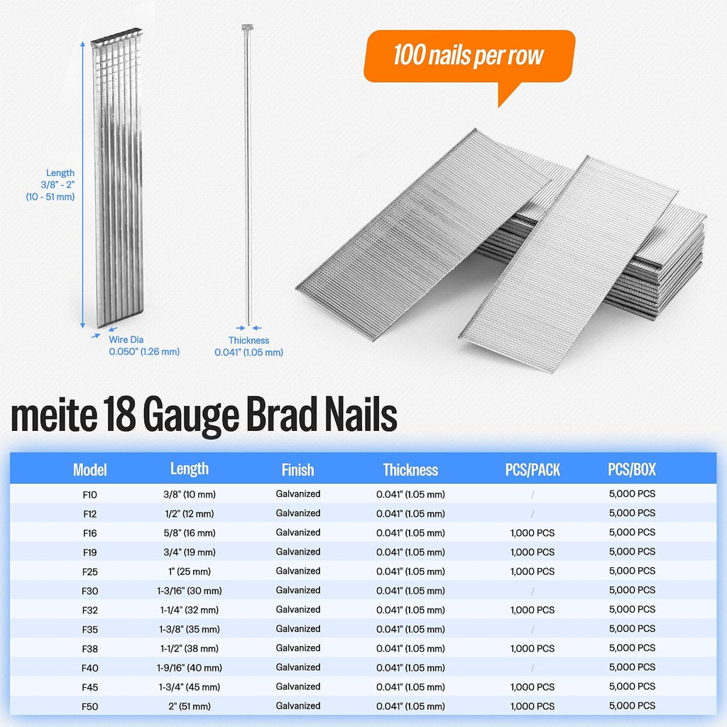 meite 18 Gauge 3/4-Inch Galvanized Brad Nail F19 for Pneumatic, Electric Brad Nailer Gun (1 Case - 20 Boxes)