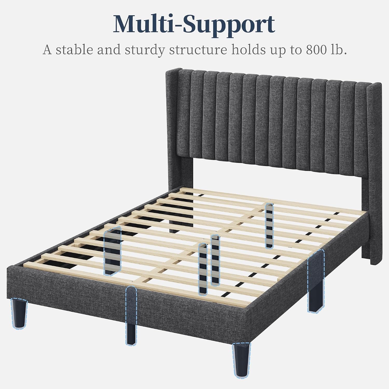 Yaheetech Full Bed Frame Upholstered Platform Bed with Fabric Headboard, Wing Edge Design/Non-Slip and Noise-Free/Wooden Slats Support/No Box Spring Needed/Easy Assembly, Dark Gray Full Bed
