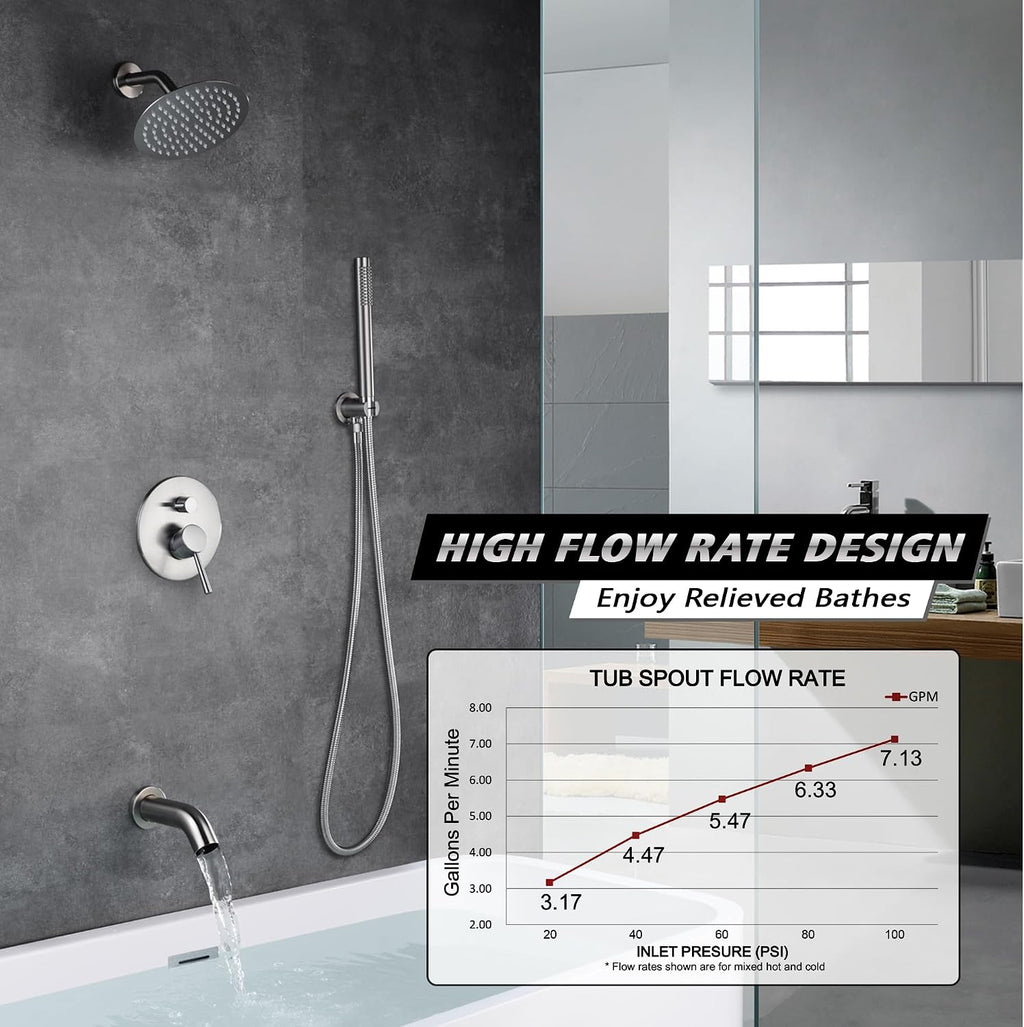 Brushed Nickel Shower System with Waterfall Tub Spout, 8 Inches Rain Shower and Handheld