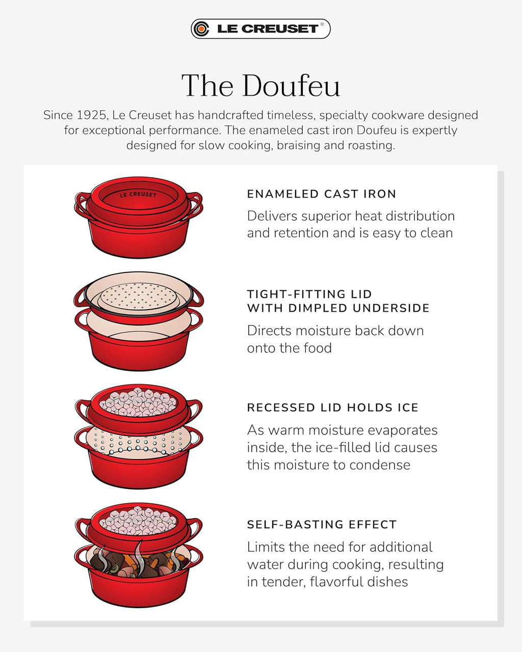 Le Creuset Enameled Cast Iron Traditional Oval Doufeu, 7.25 qt., Oyster
