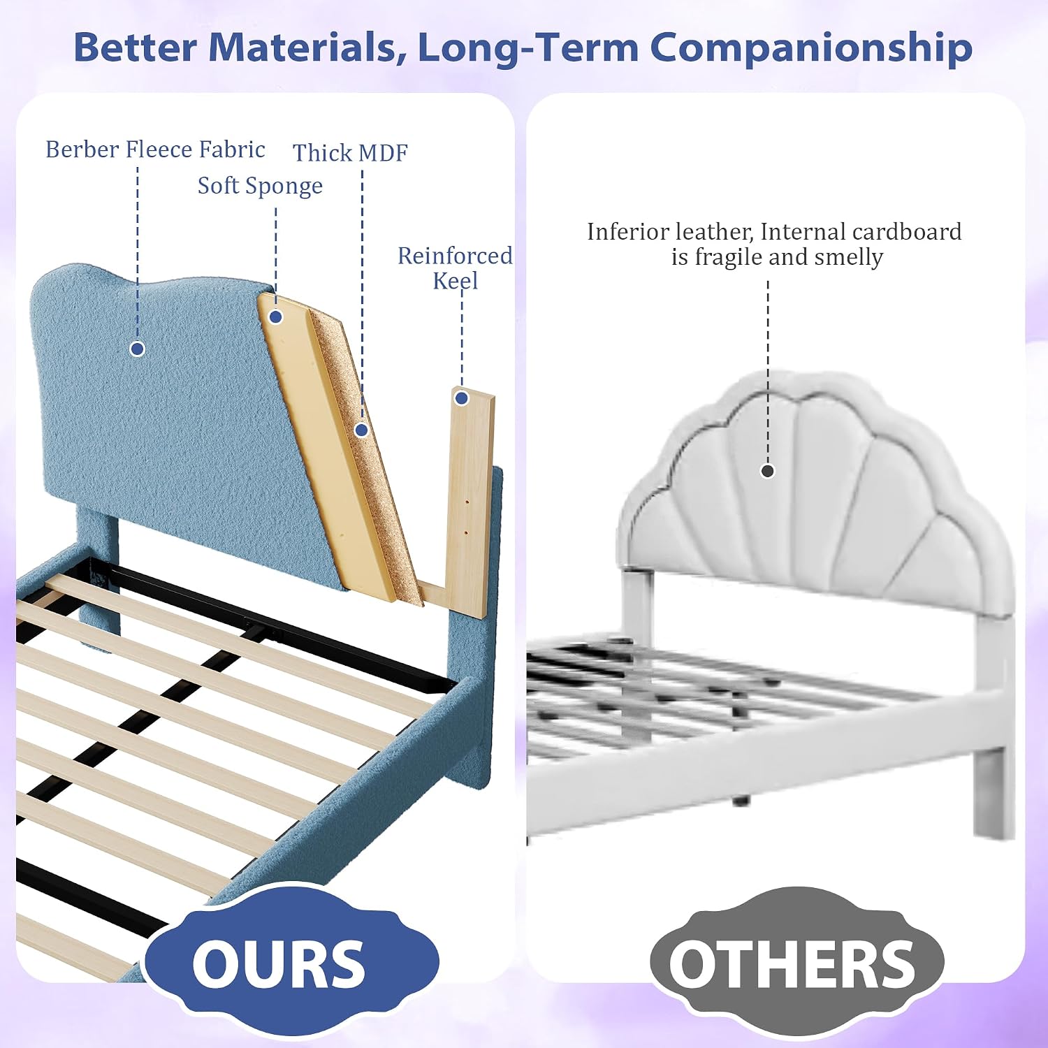 GarveeHome Upholstered Twin XL Size Bed Frame for Kids with Scallop Headboard, Cute Velvet Twin XL Bed for Girls, Boys, Sturdy Platform Bed, No Box Spring Needed, Wooden Slats, Noise Free, Blue