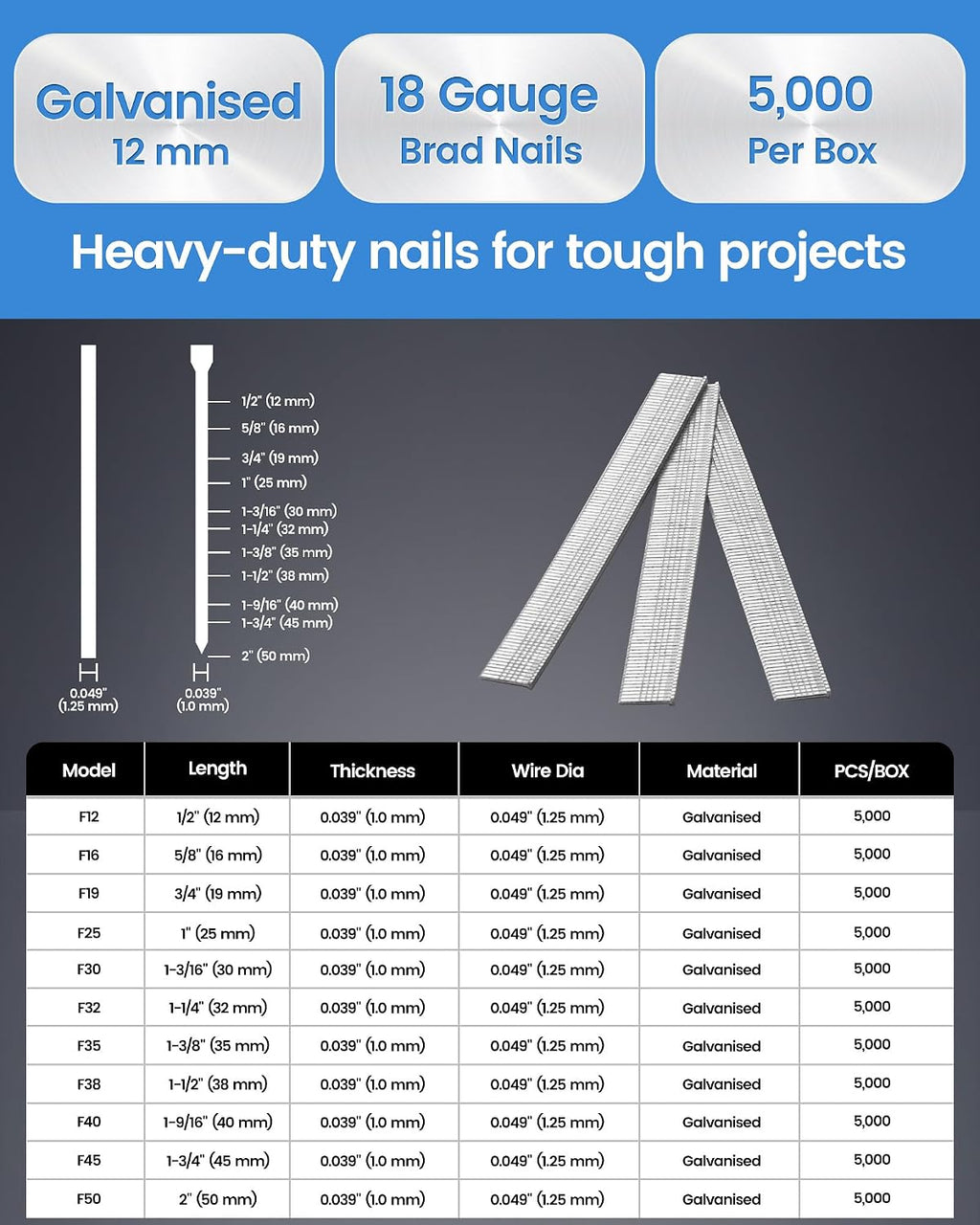 meite 18 Gauge Brad Nails, 1/2-Inch Length Galvanized Brad Nail F12 for Pneumatic, Electric Brad Nailer Gun (28 Boxes-1 Case)