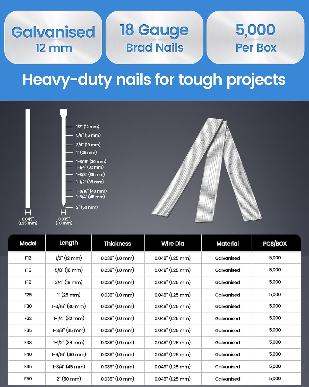 meite 18 Gauge Brad Nails, 1/2-Inch Length Galvanized Brad Nail F12 for Pneumatic, Electric Brad Nailer Gun (28 Boxes-1 Case)