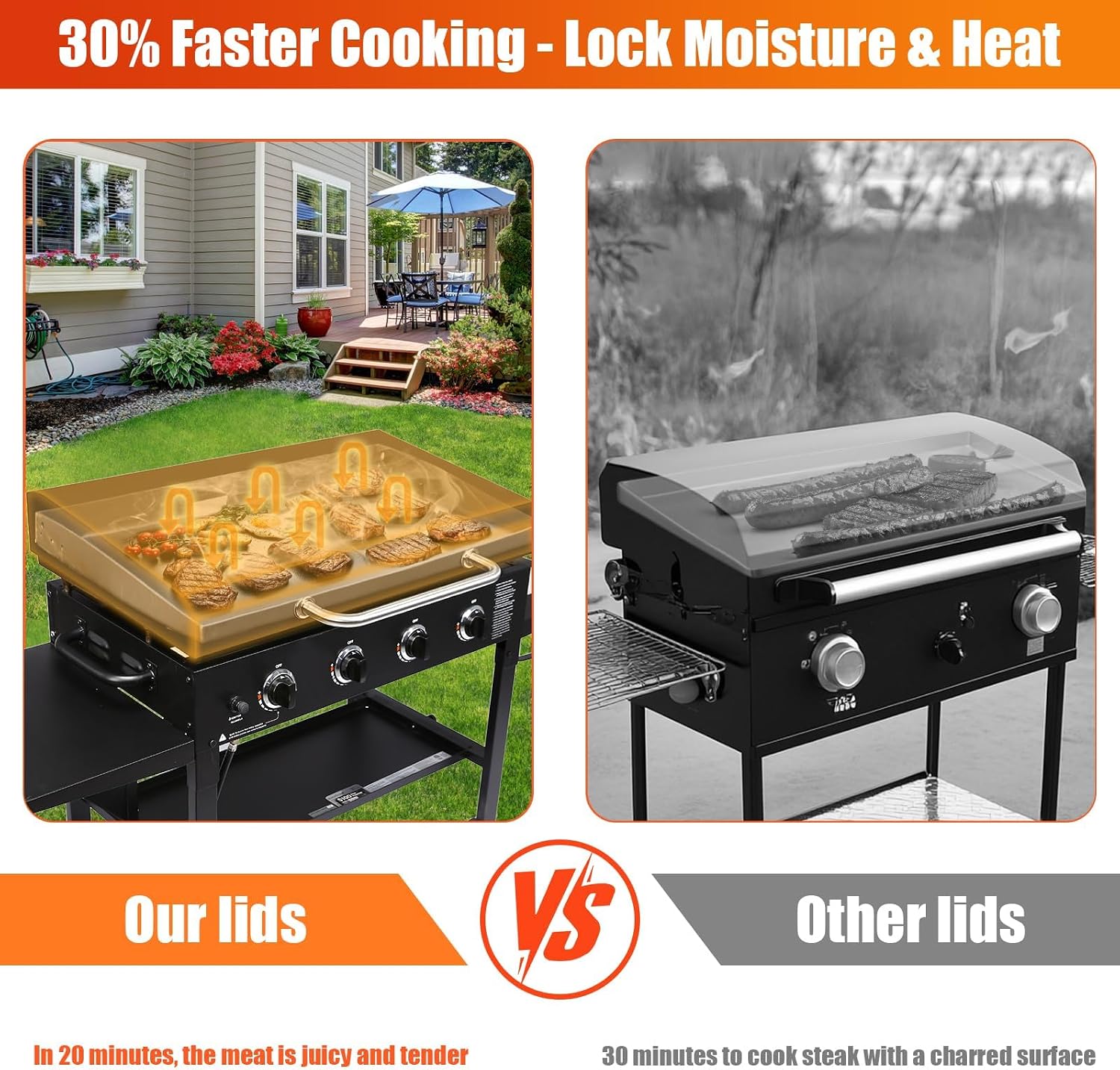 Upgraded Griddle Lid for Blackstone 36 inch Griddle, Hinged Lid Griddle Hard Cover for Blackstone 1554 1836 1825 1818 1565 1866 1984 1560 1863 2122, Heat Resistant Hard Top Lid Cover for Black Stone