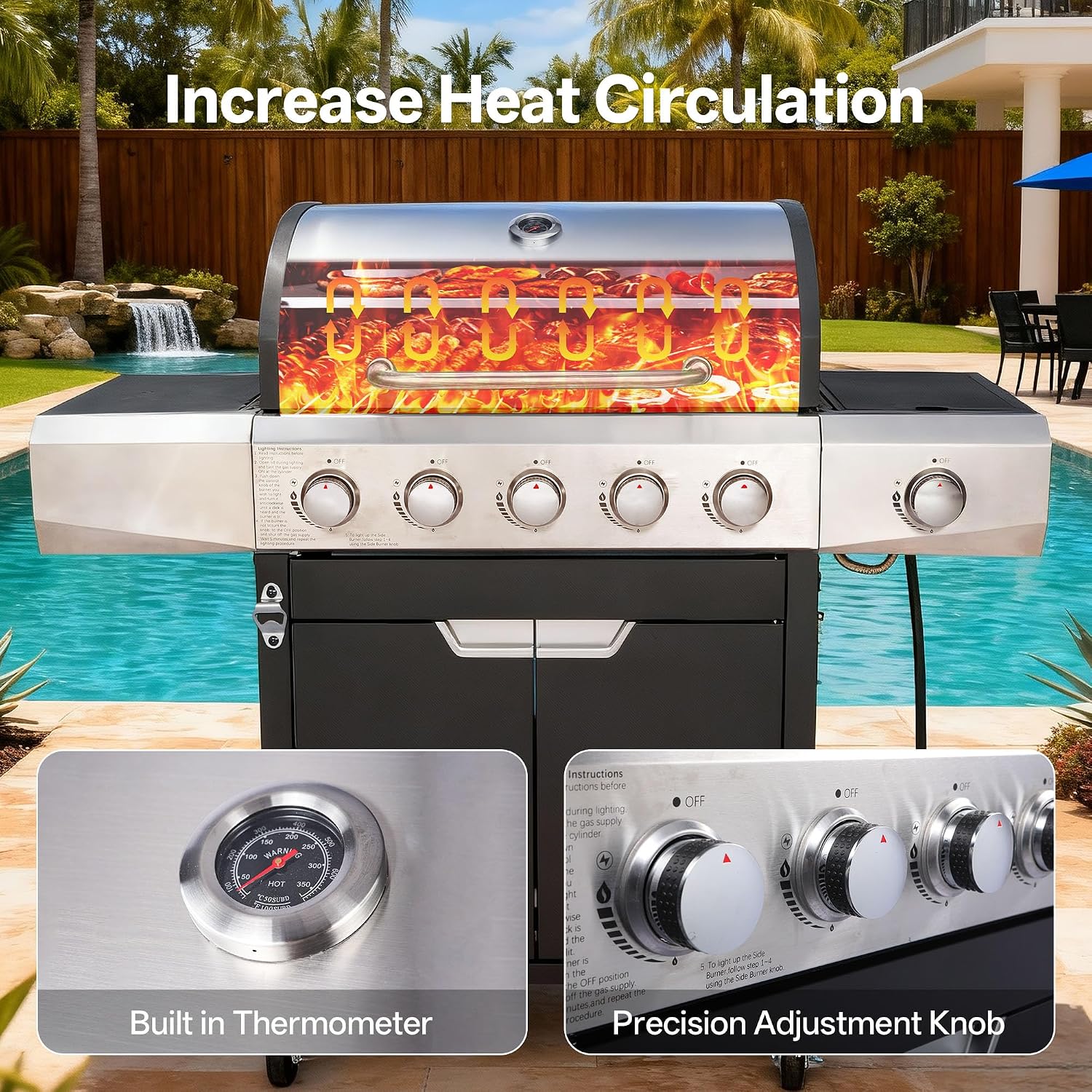Endark Upgraded 58,500 BTU 5-Burner Stainless Steel Propane Gas Grill – Outdoor BBQ Grill with Side Burner & Porcelain Grates, Barbecue Grill Wheeled for Patio, Garden, Backyard